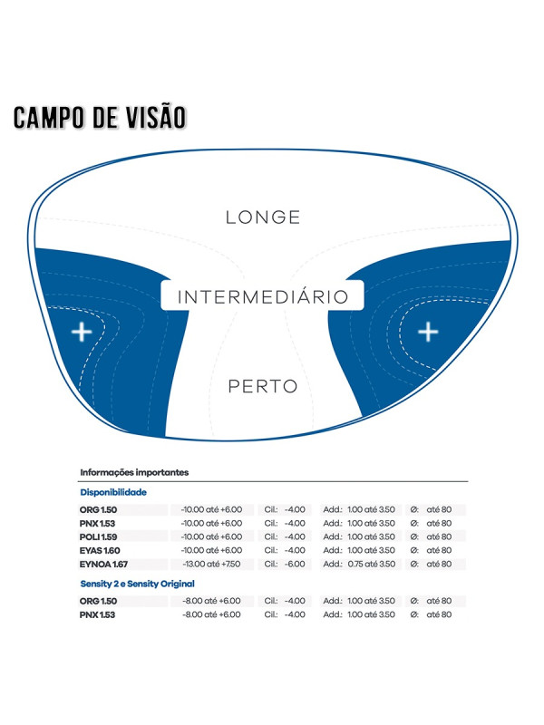 Lentes Progressivas Hoya Argos