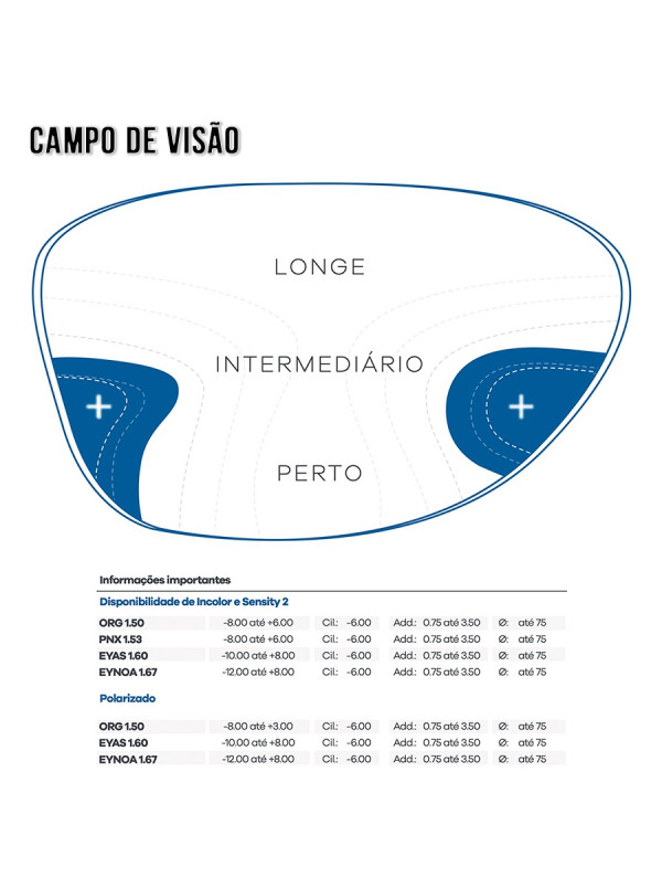 Lentes Progressivas Hoya Balansis
