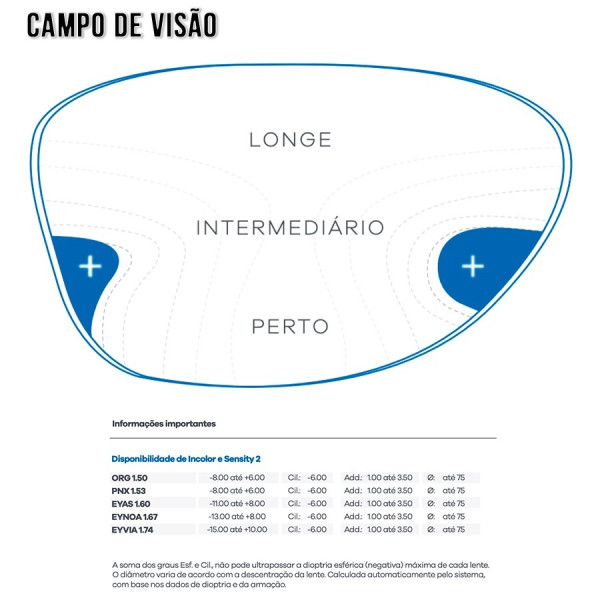 Lentes Progressivas Hoya Mystyle