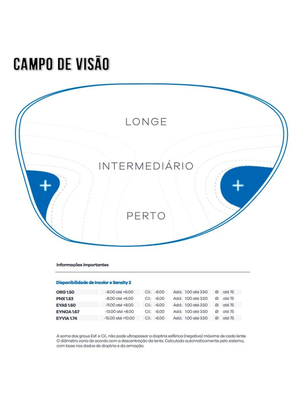 Lentes Progressivas Hoya Mystyle