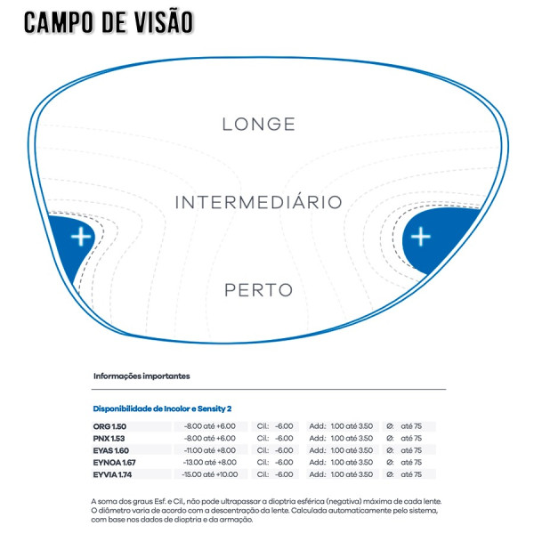 Lentes Progressivas Hoya Myself
