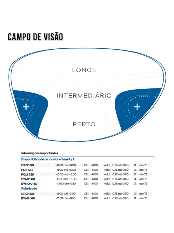 Lentes Progressivas Hoya Daynamic