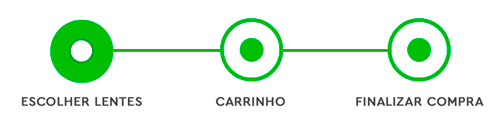 Escolha a Lente