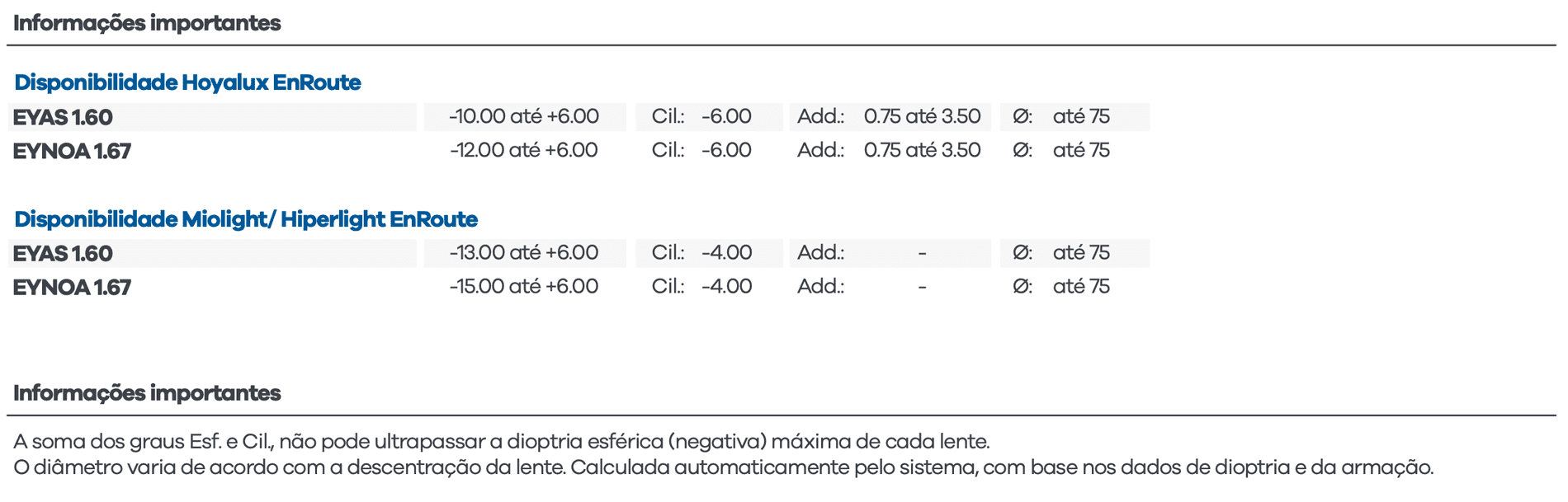 Progressiva Ocupacionais