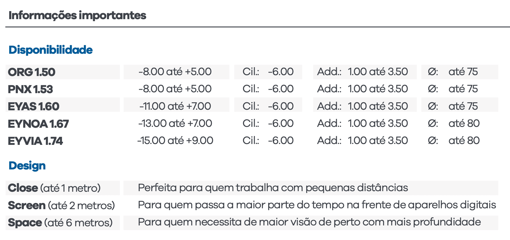 Progressiva Ocupacionais